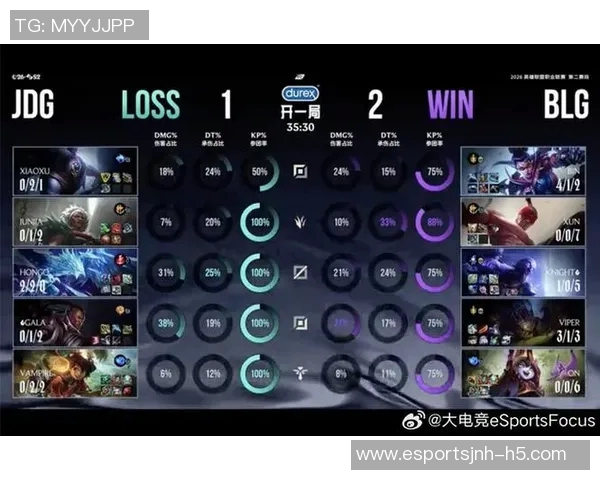 2026电竞新闻深入解析DOTA2巨献背后的JDG战队实力与战术布局 2026电竞新闻深入解析DOTA2巨献背后的JDG战队实力与战术布局